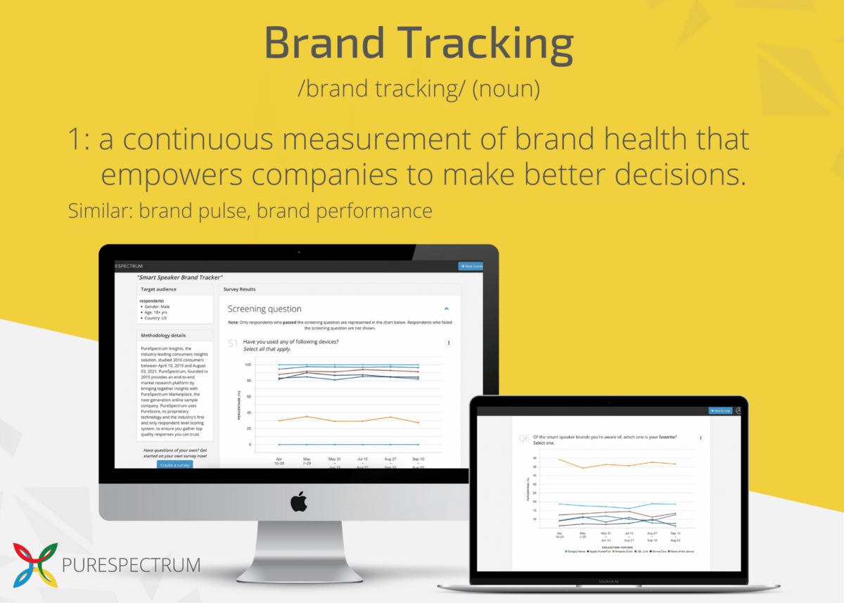 brand trackers: a continuous measurement of brand health that empowers companies to make better decisions