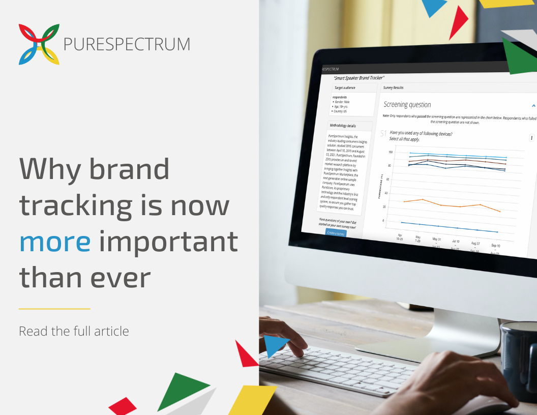 Why brand tracking is now more important than ever