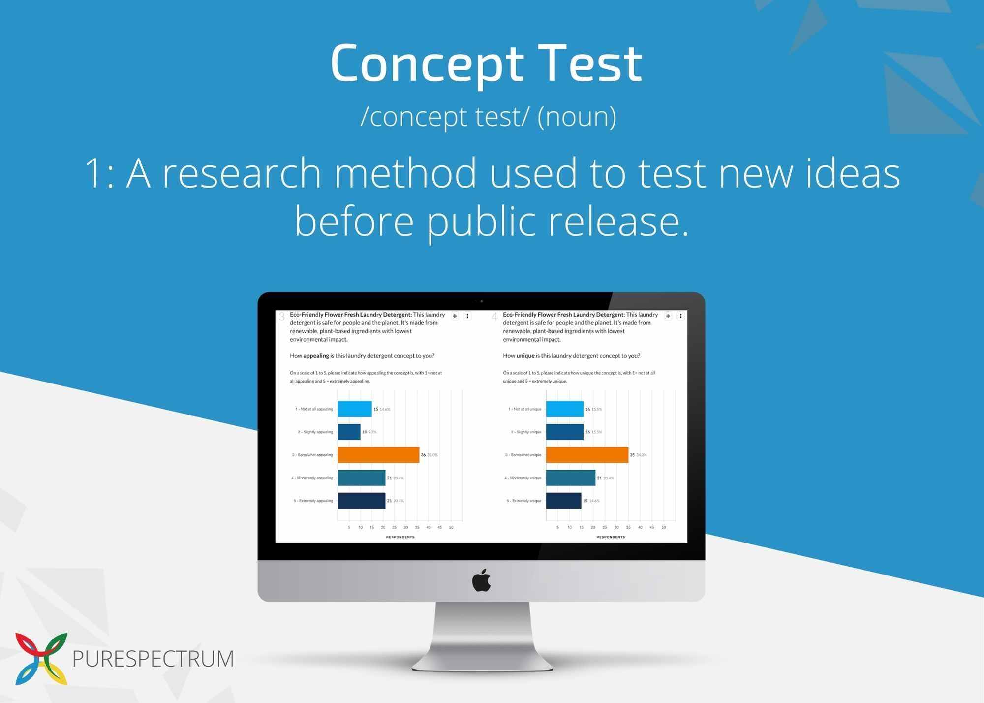 concept test: a research method used to test new ideas before public release