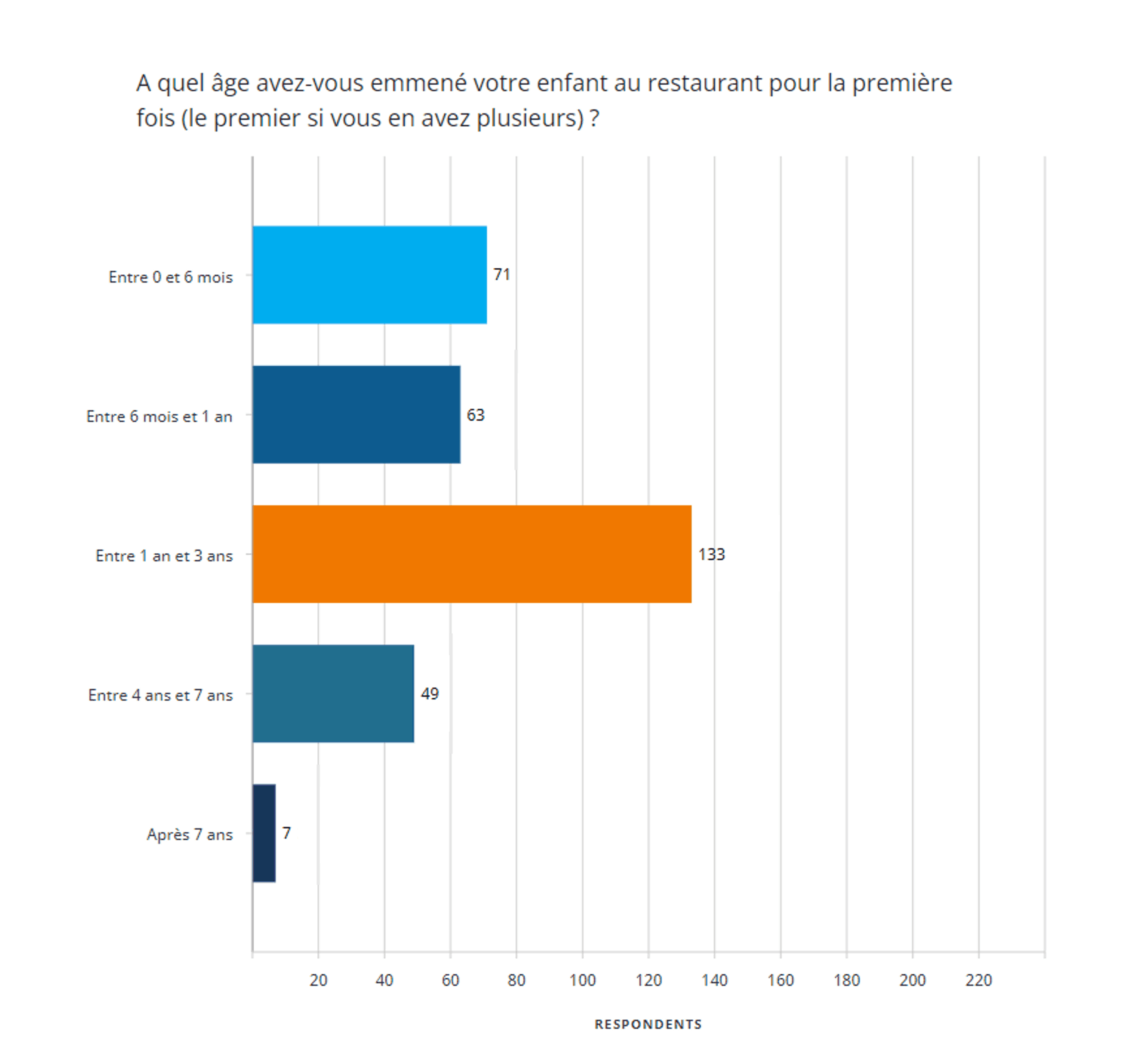 purespectrum marketplace filtering by gender screen recording