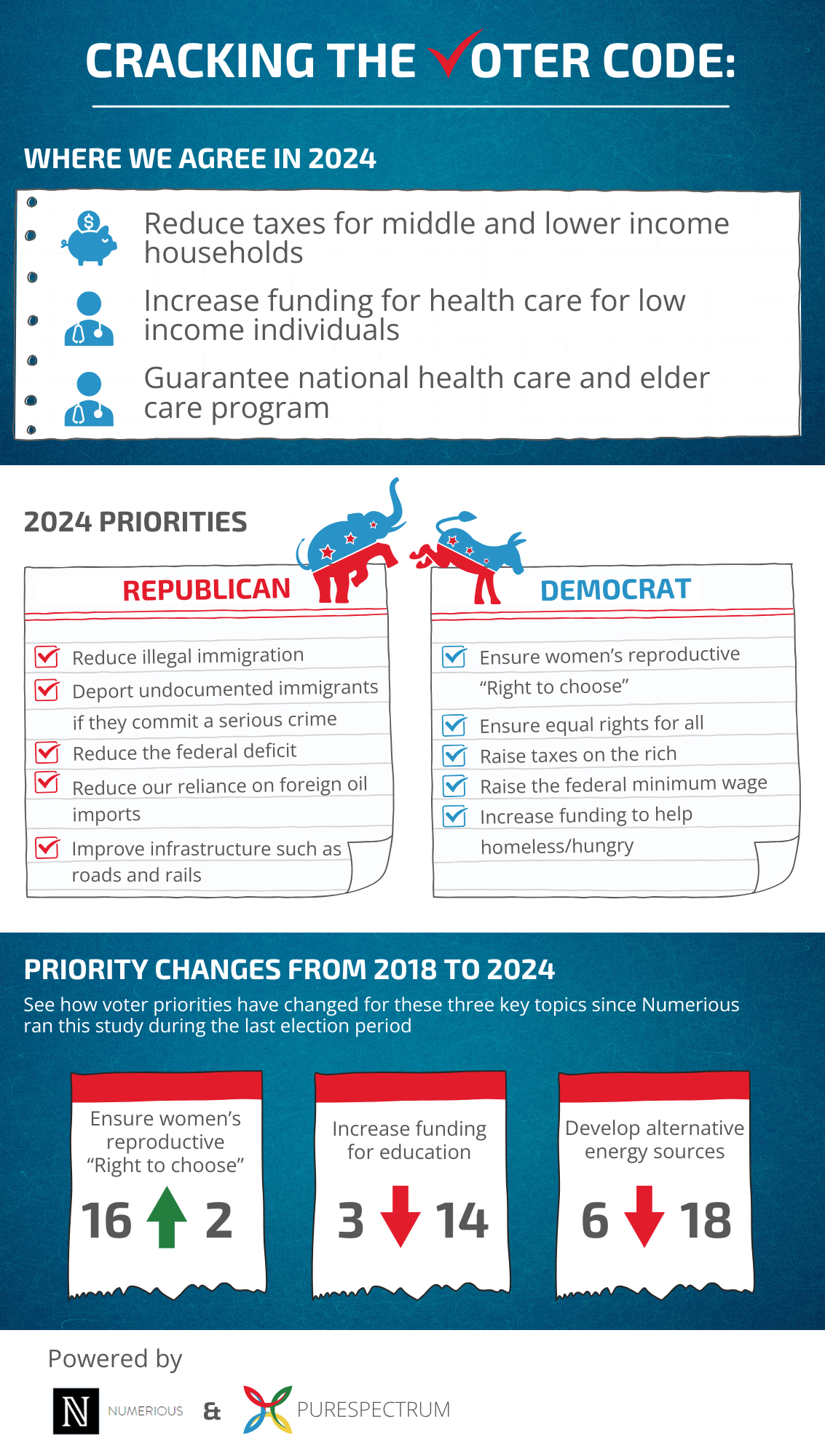 Current-Design-I-am-working-on-3