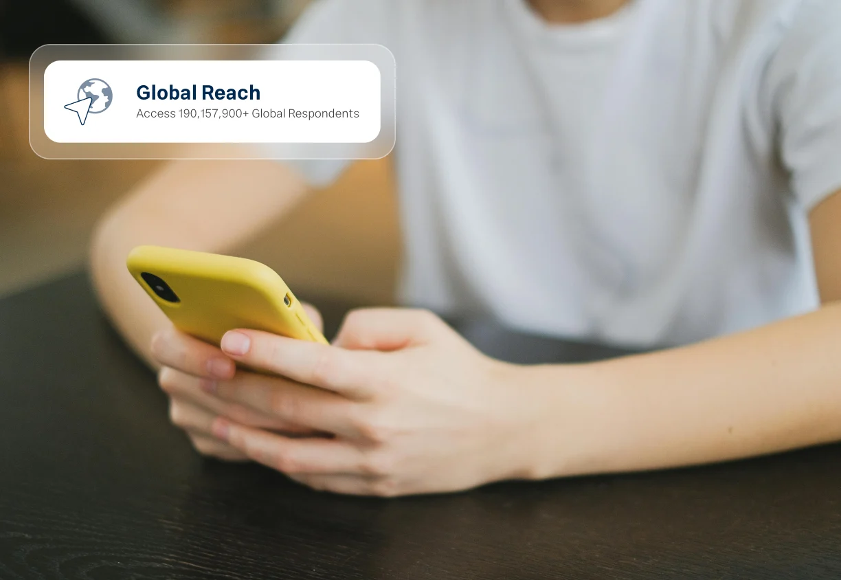 Access millions of engaged respondents across 125+ countries through Marketplace
