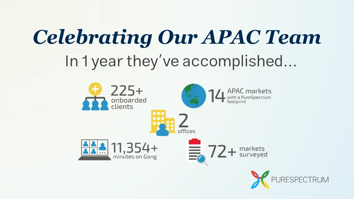 Celebrating Our First Year in APAC