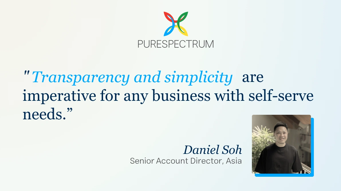 PureSpectrum POV: Daniel Soh